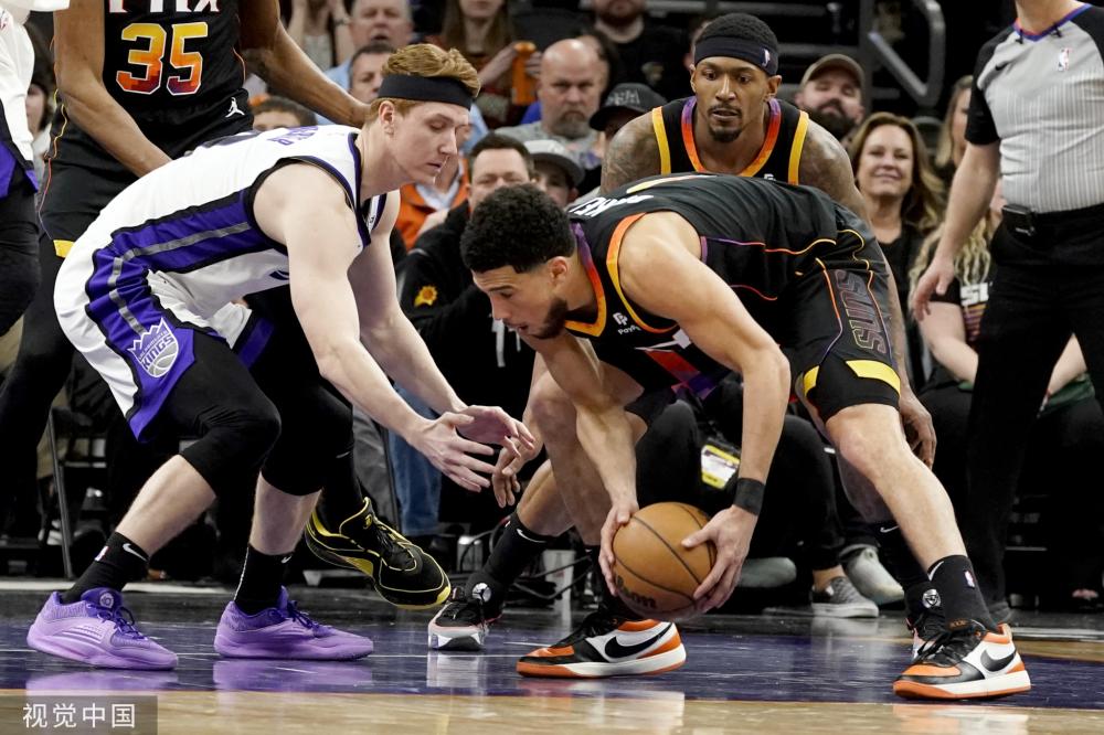 球后的变化 球后的变化